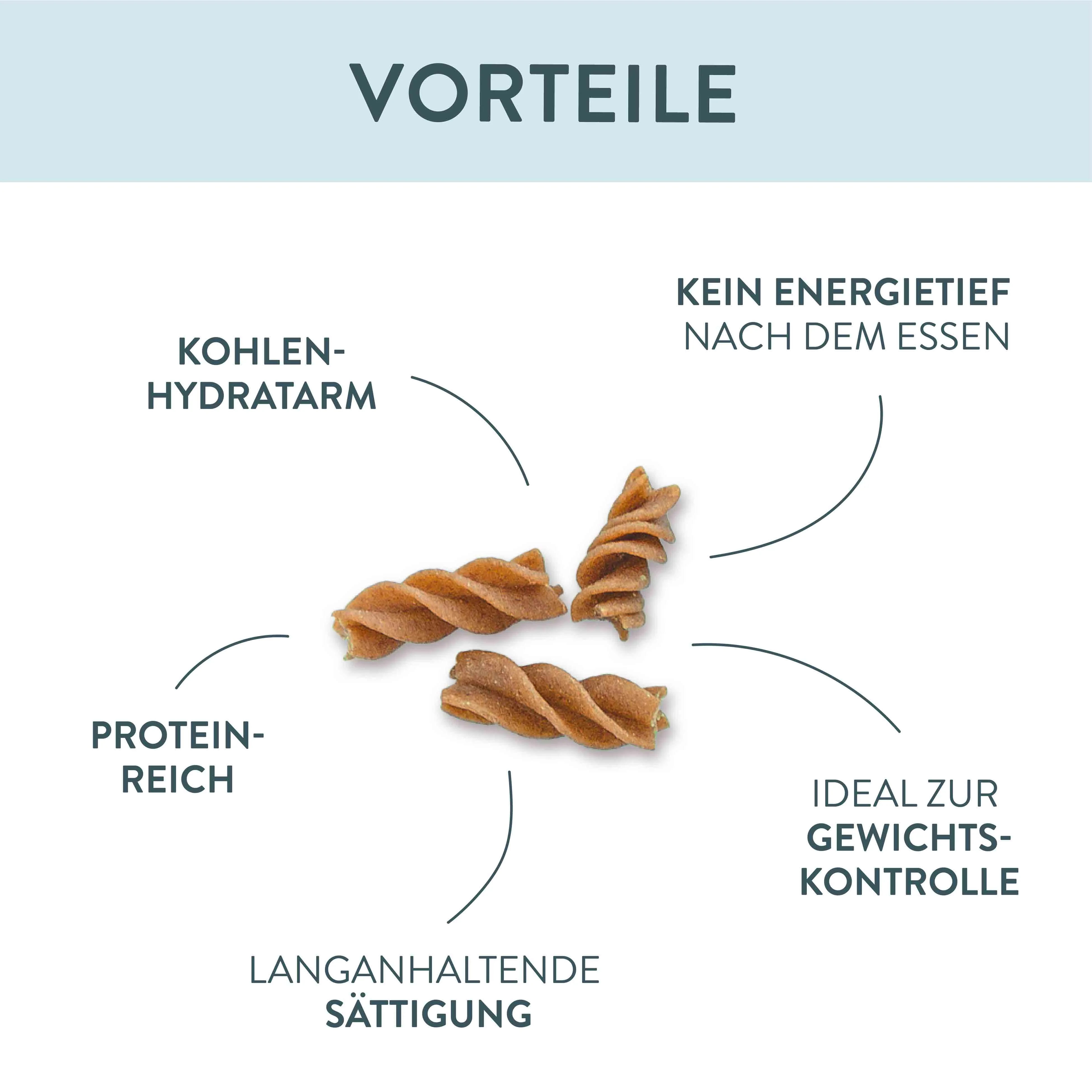 Produktbild 7